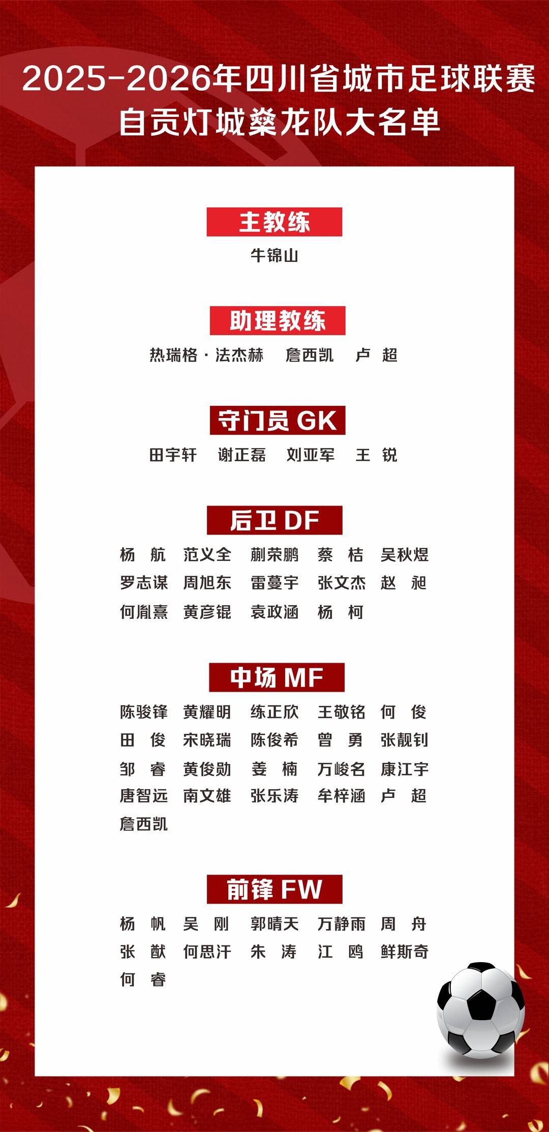 人名单出炉, 刘恪生 人名单出炉, 刘恪生