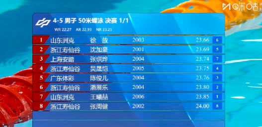 src, 来源, 这次也是把